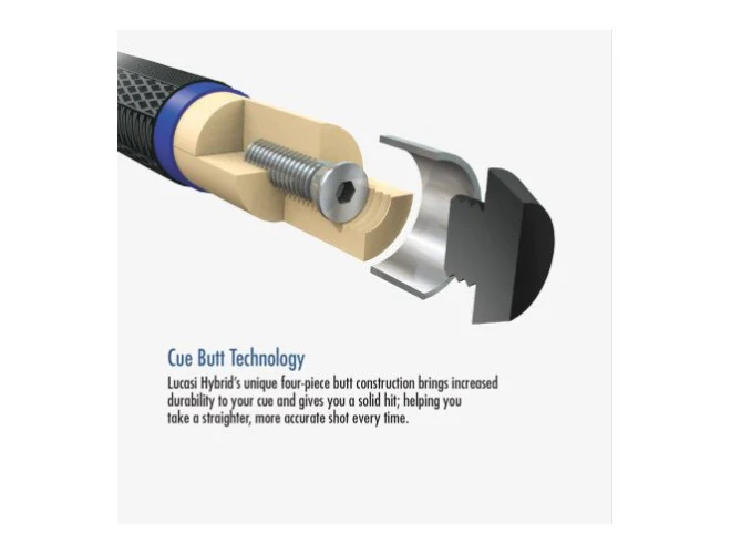 Lucasi Hybrid® LHC14 - Image 3