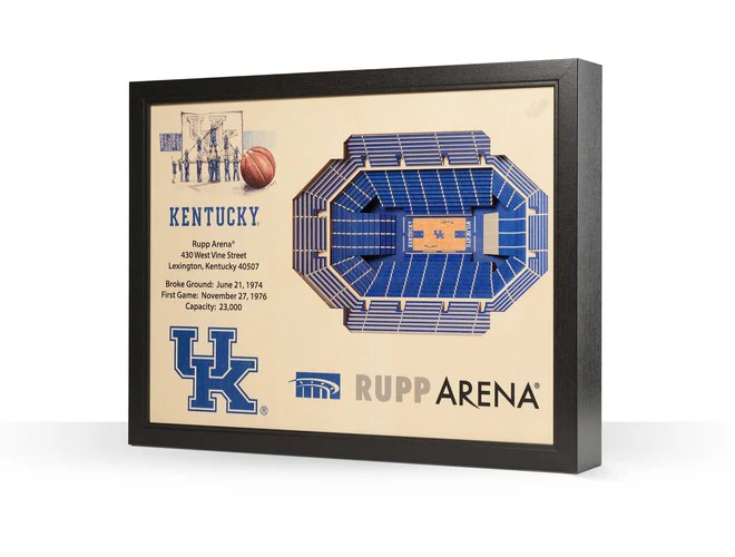 You The Fan! NCAA Stadium View 25-Layer 3D Wall Art - Image 12